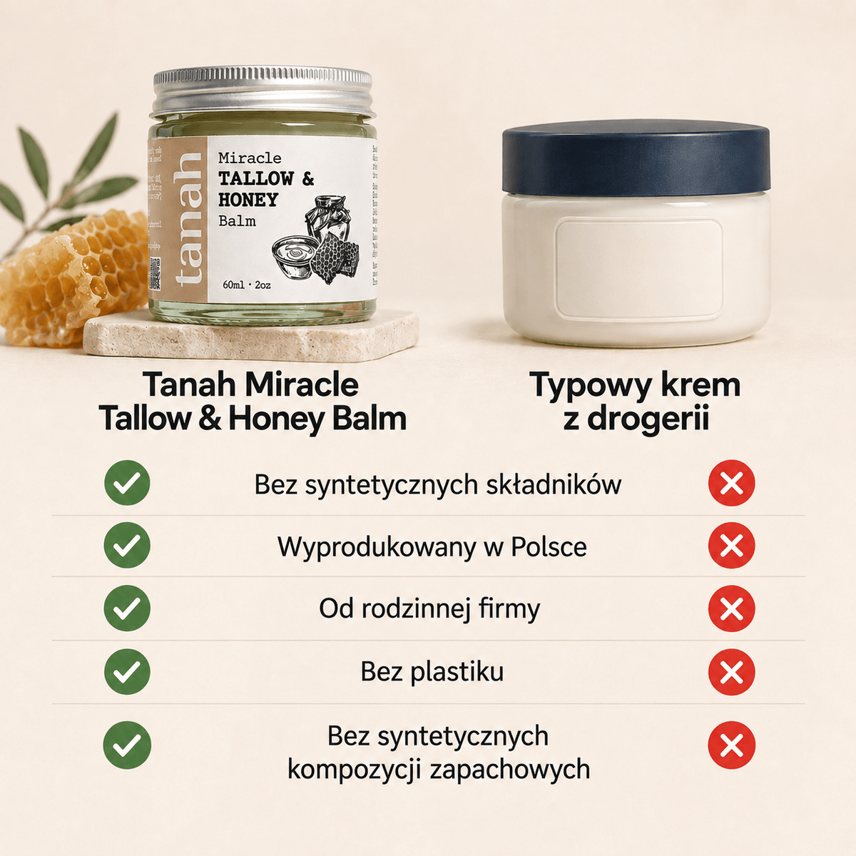 "Miracle Tallow" - balsam z łojem wołowym i miodem (60ml)