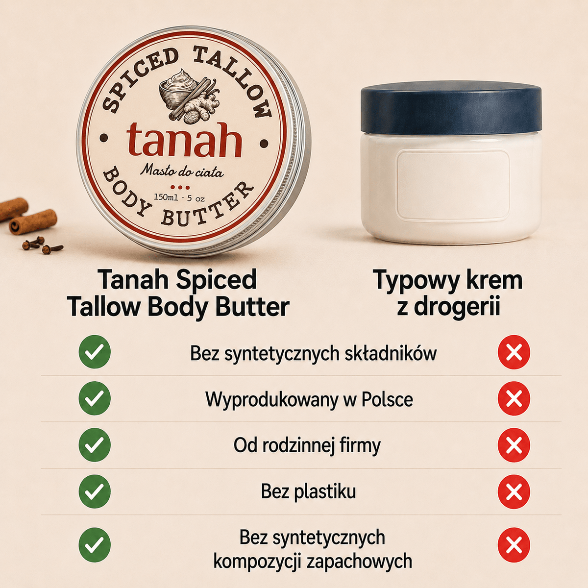 "Spiced Tallow" – masło do ciała (150ml)