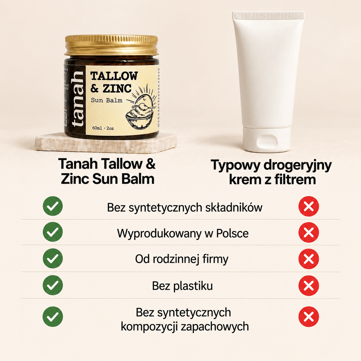 "Tallow & Zinc" - balsam SPF20 z tlenkiem cynku (60ml)